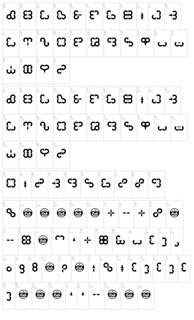 Floral Compass font map